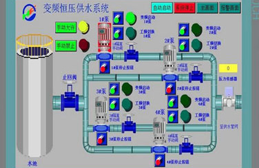 触摸屏工控机程序设计 触摸屏工控机程序设计